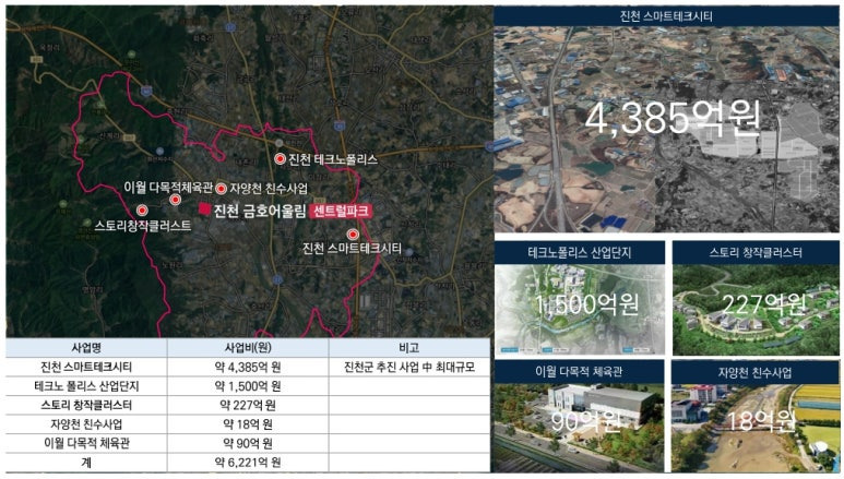 영일공업(주) 이미지