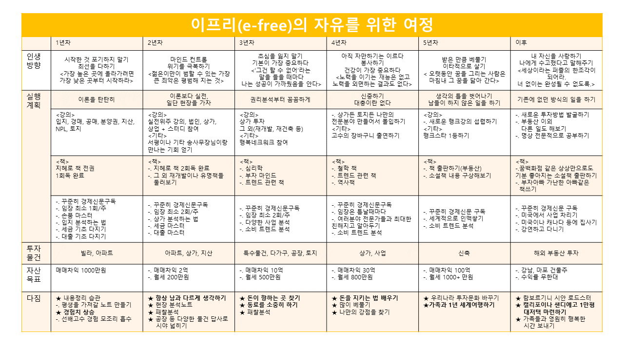 이프리 이미지