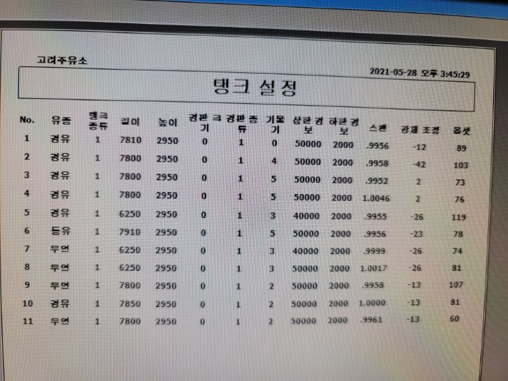 명지주유소 이미지