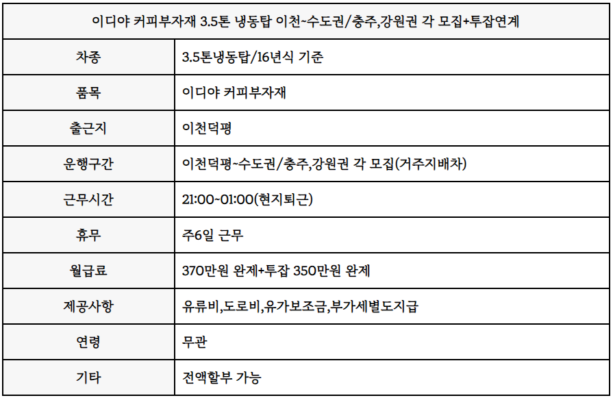 이디야이천 이미지