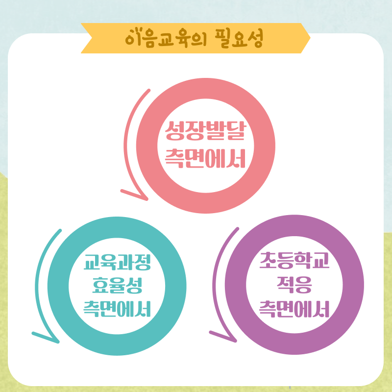 이음교육 이미지