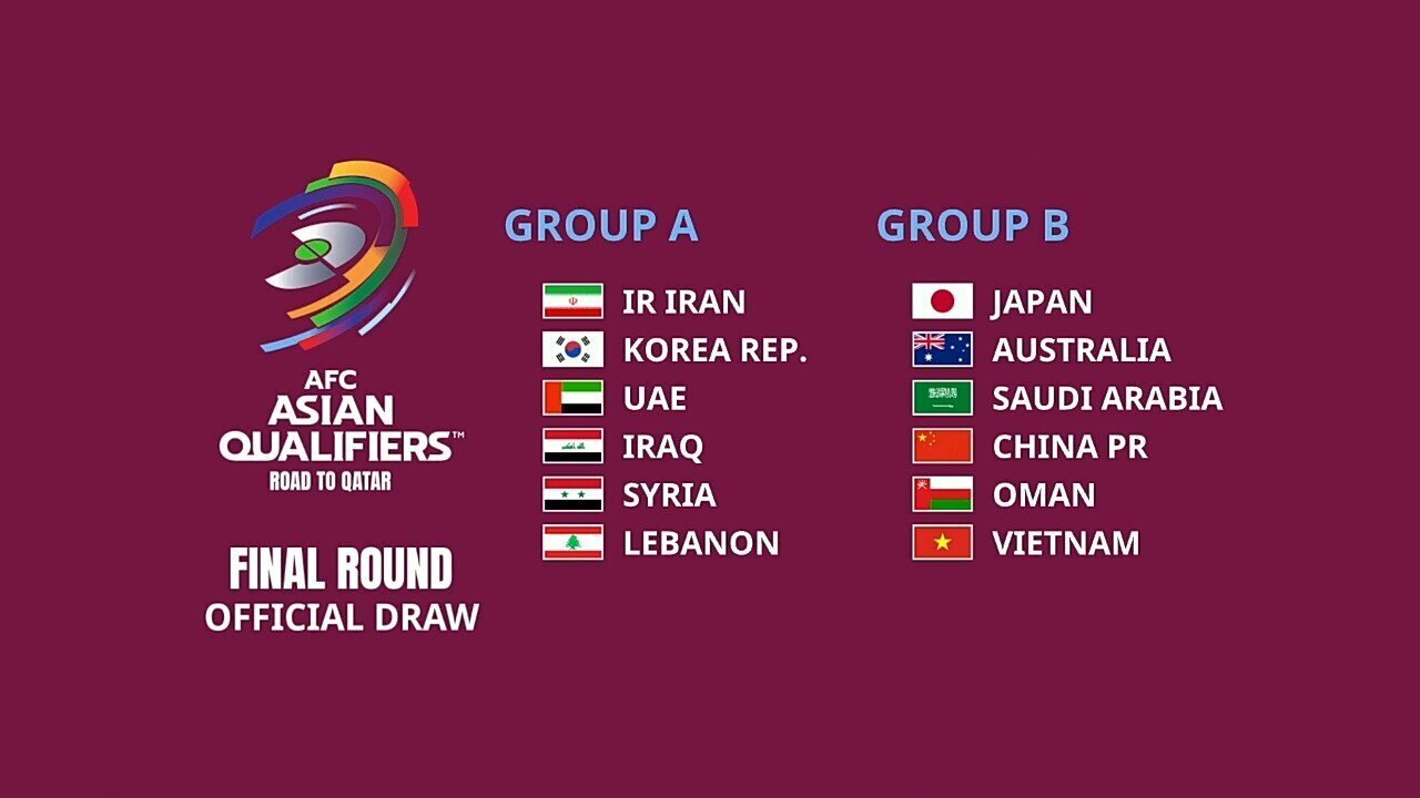 카타르 월드컵 아시아 예선 일정
