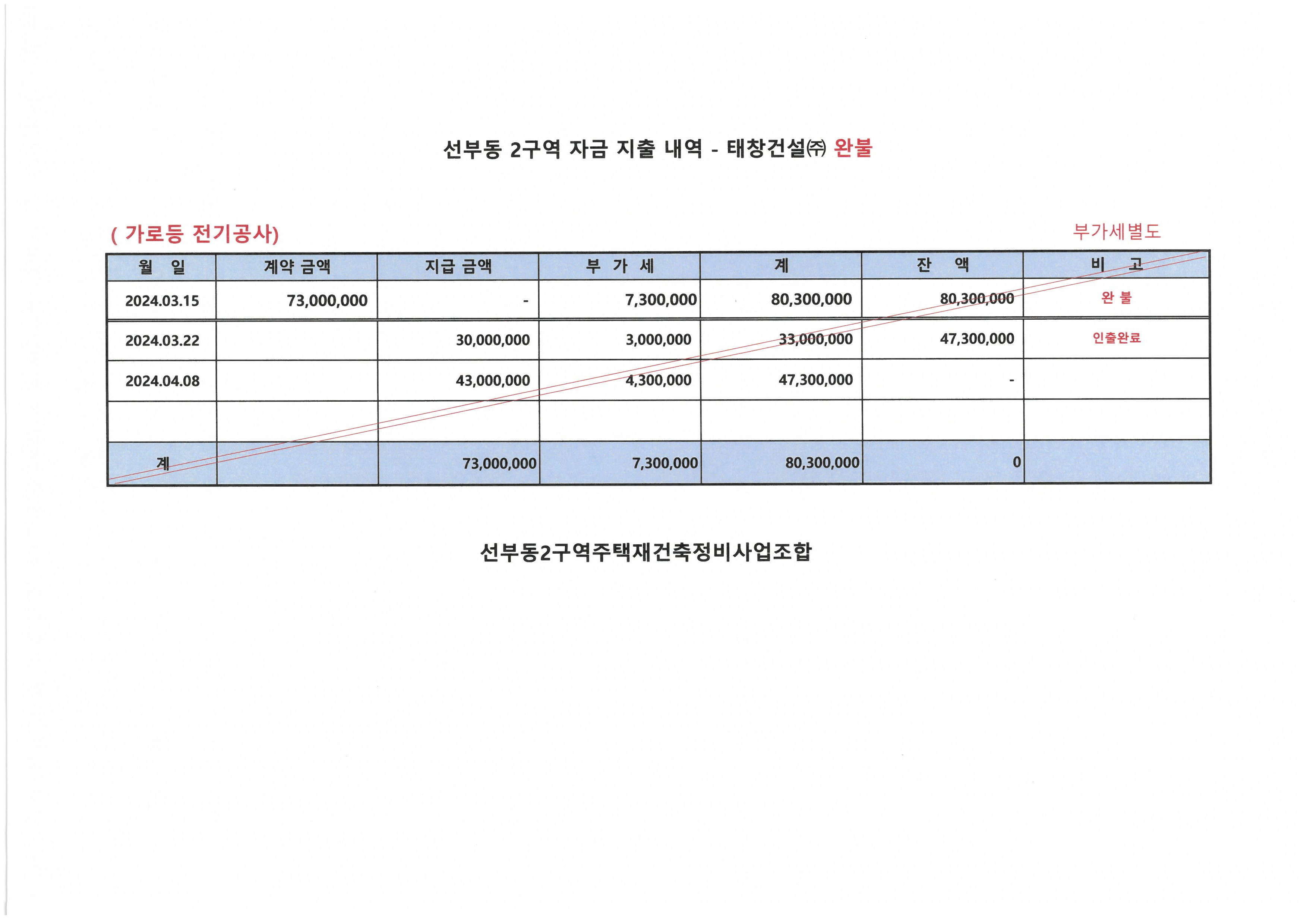 태창전기 이미지