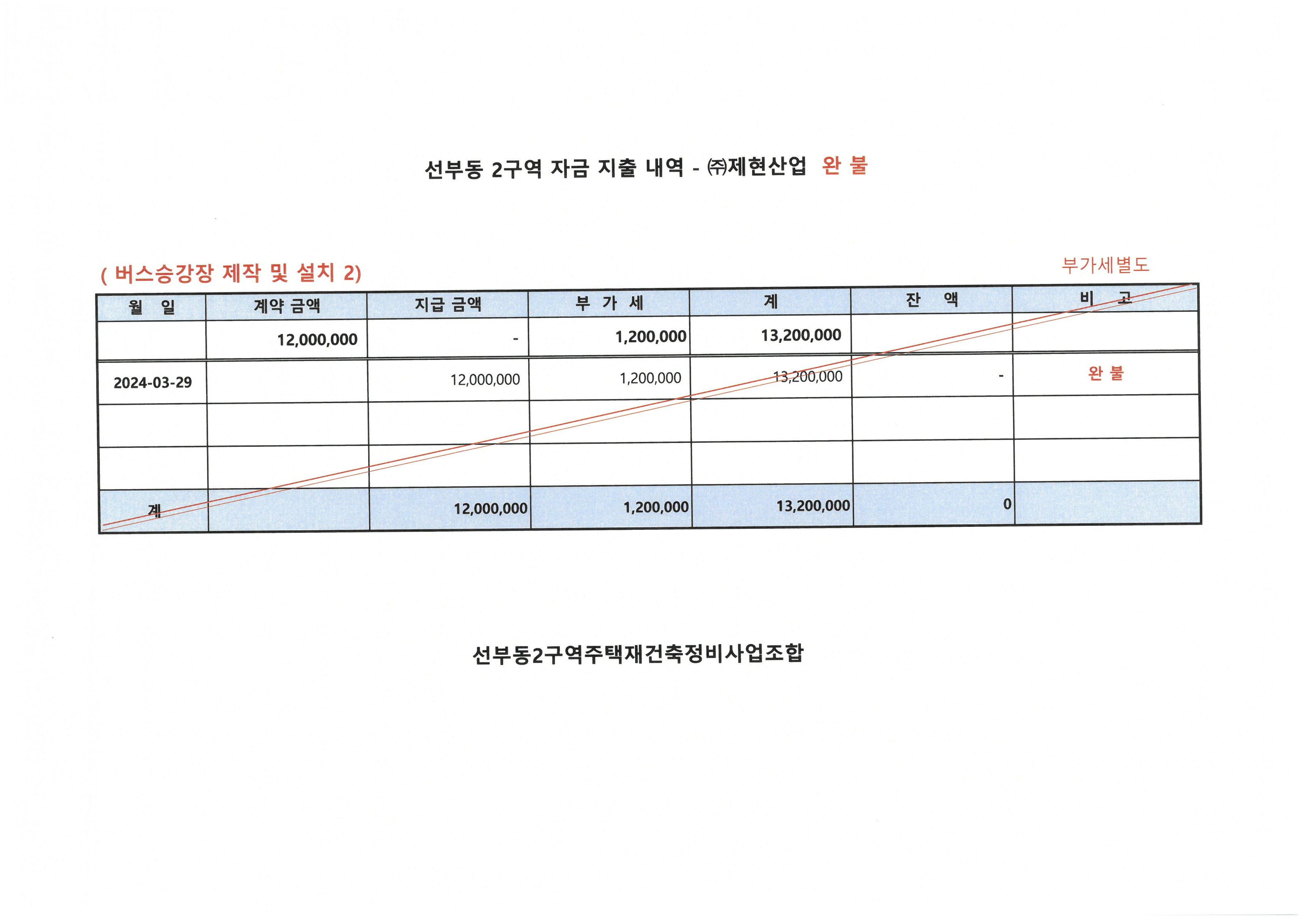 (주)제현산업 이미지