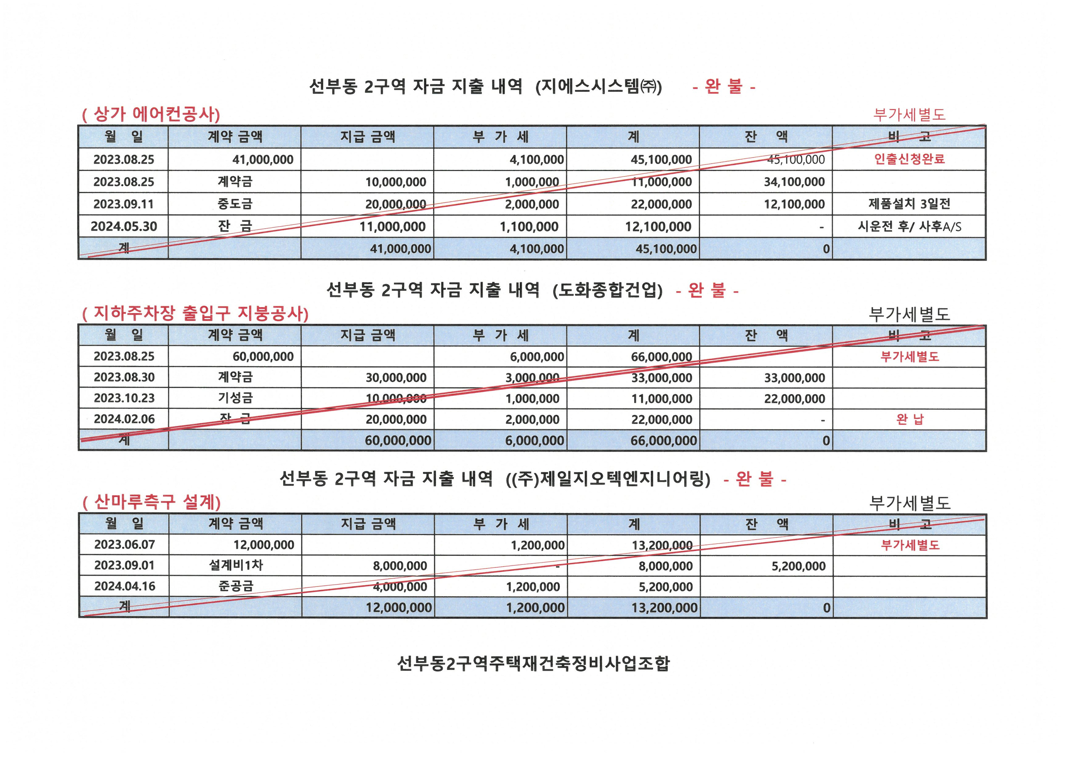 제일엔지니어링주 이미지