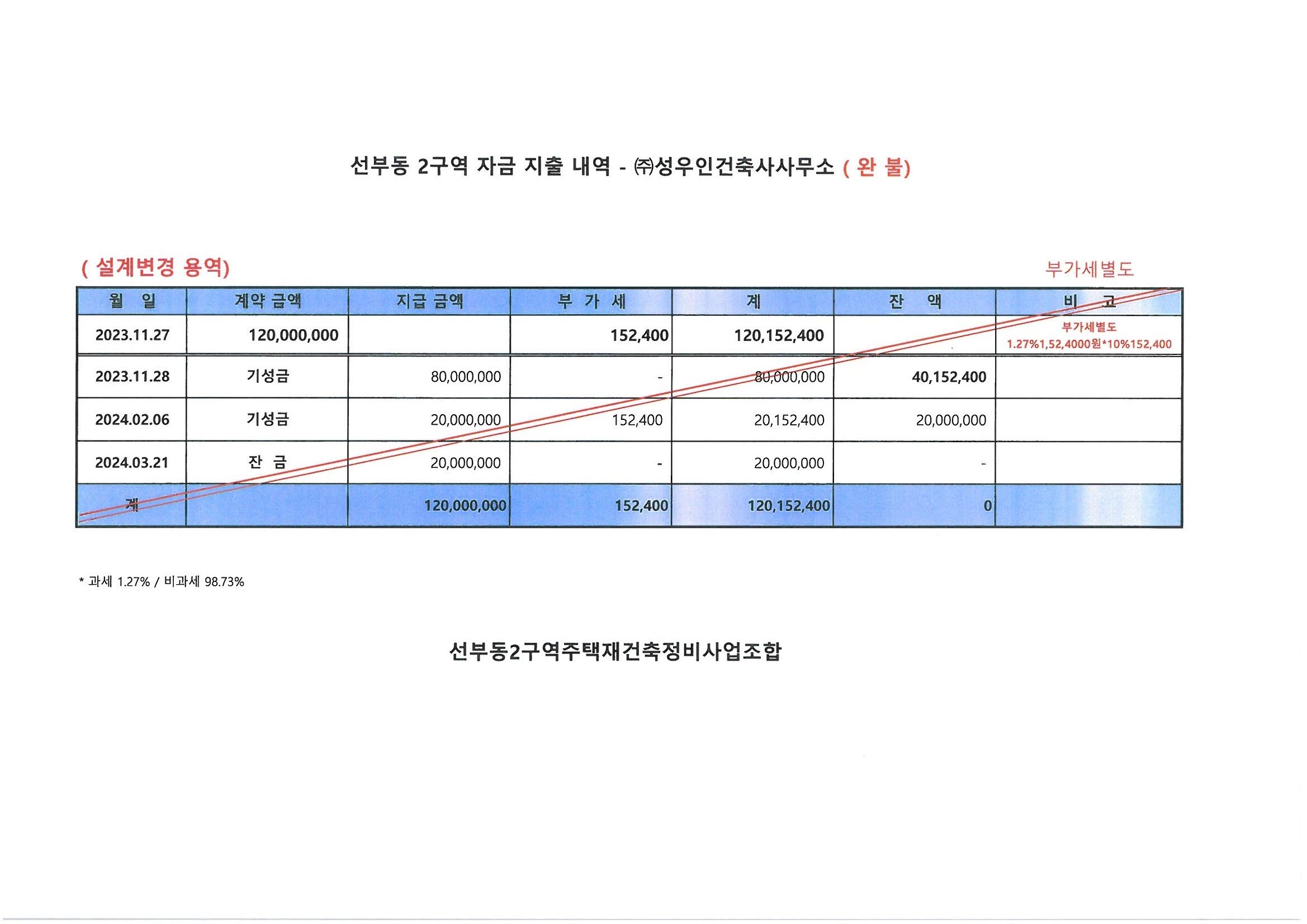 성우건축사사무소 이미지