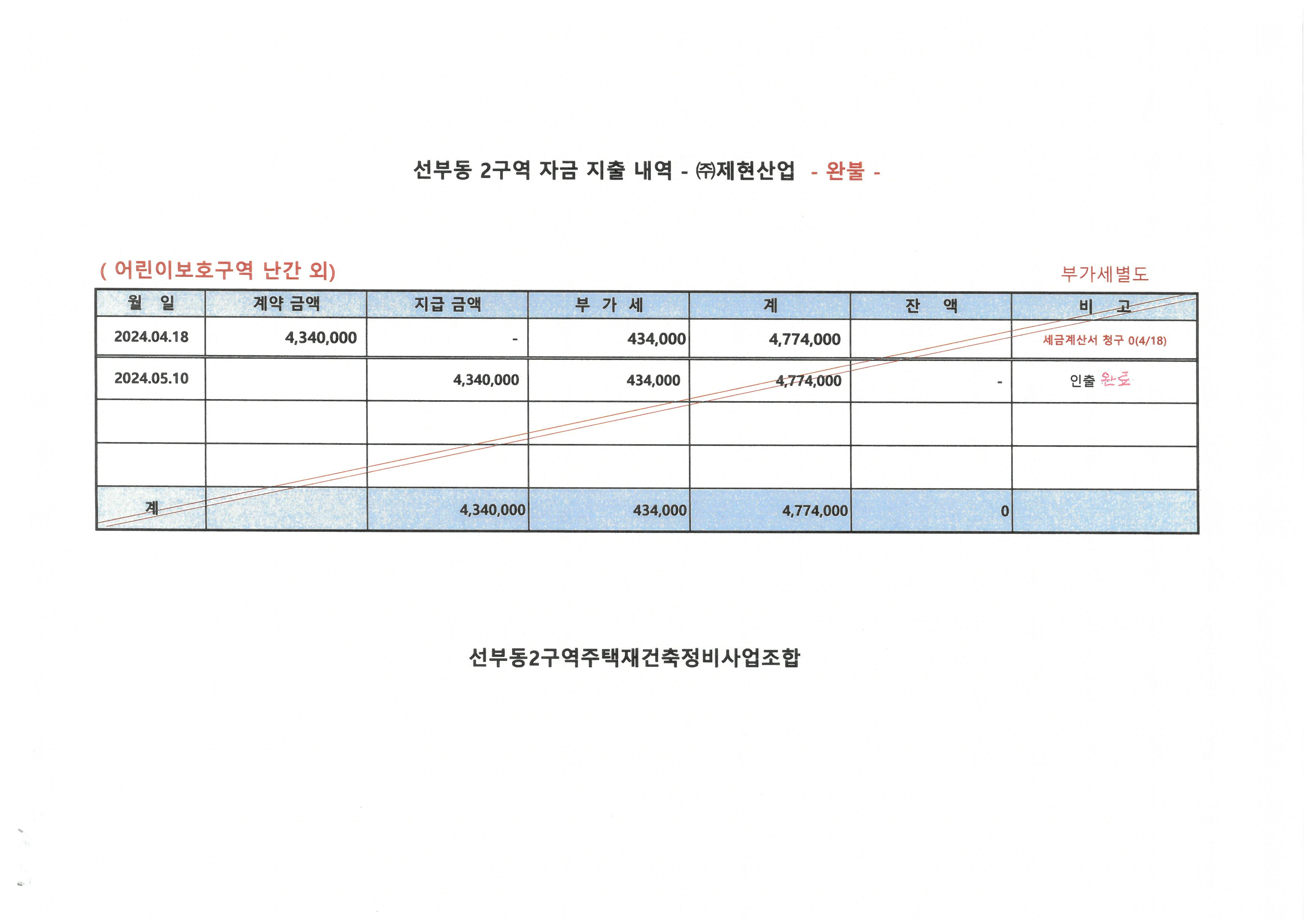 (주)제현산업 이미지