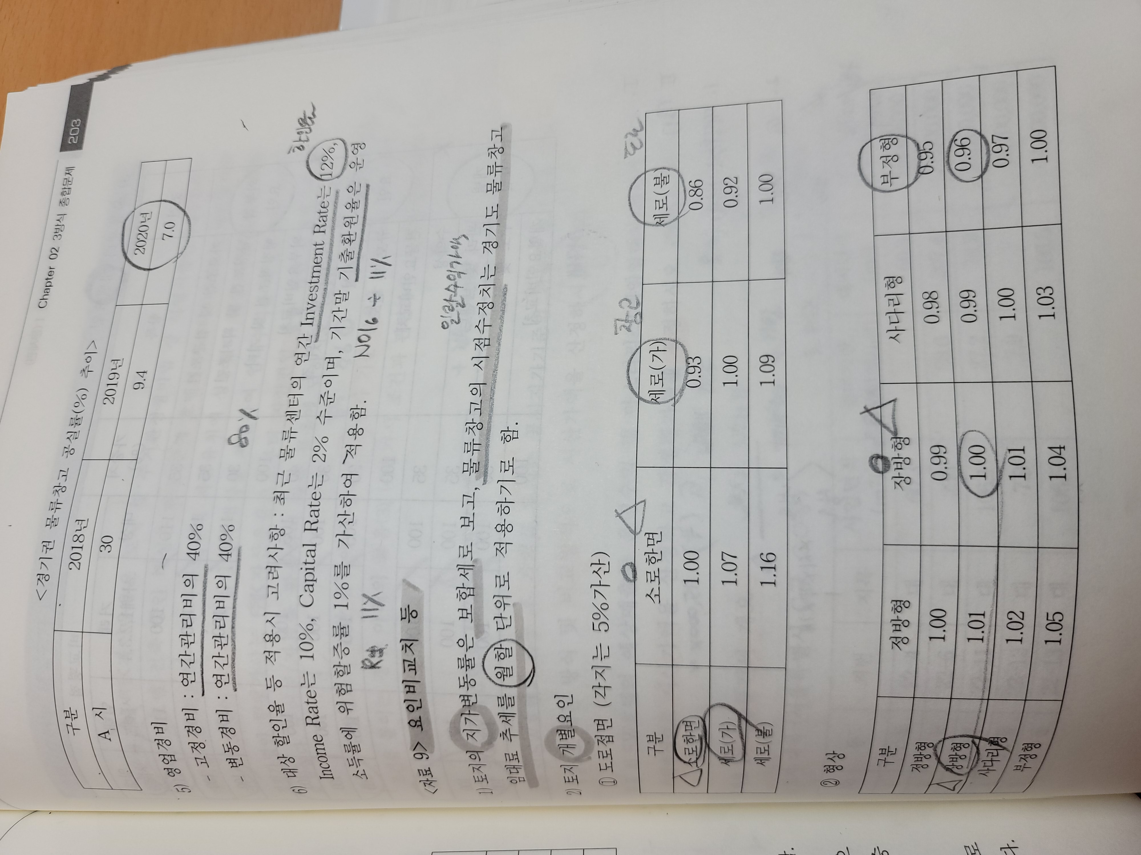 13번창고 이미지
