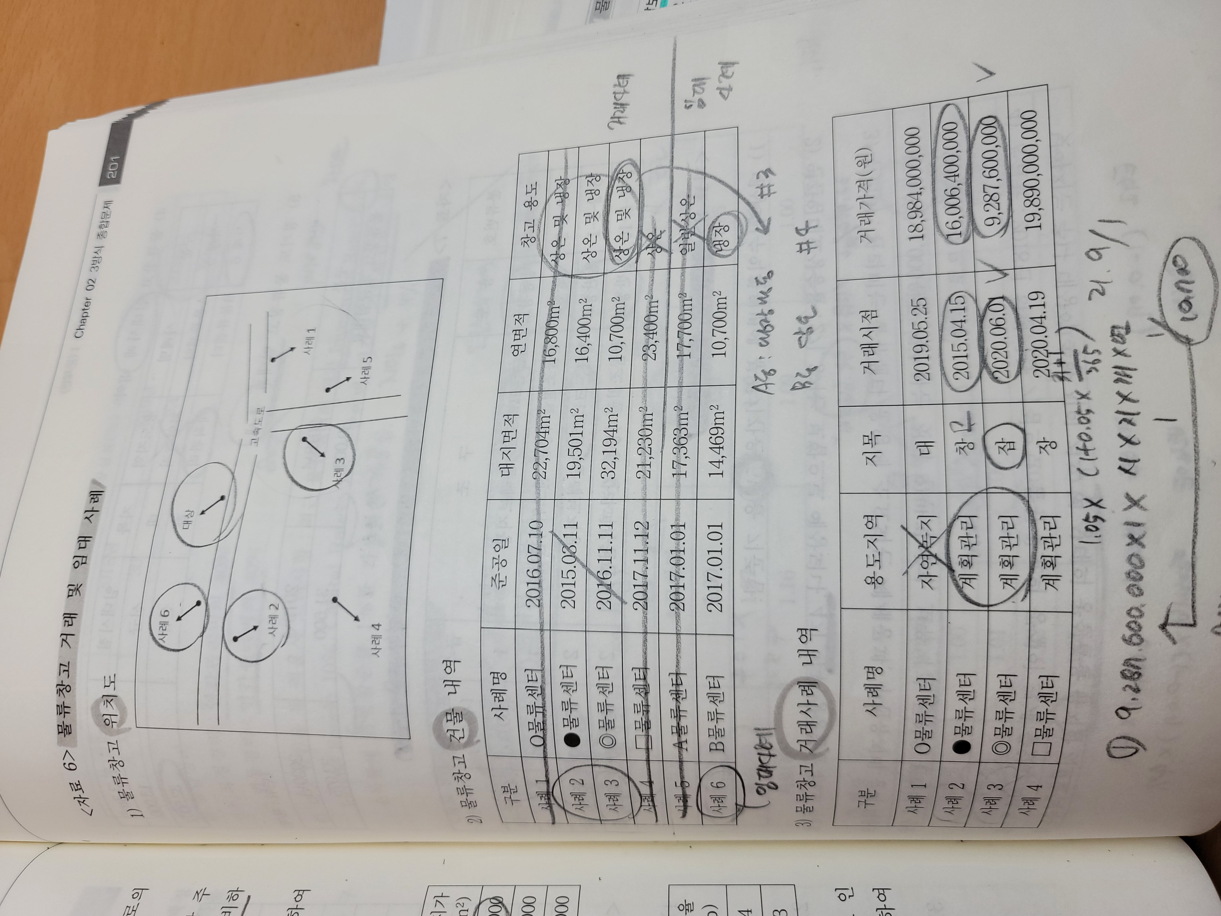 13번창고 이미지