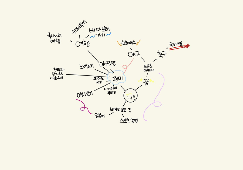 이안정 이미지