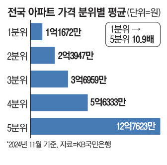 투데이 이미지