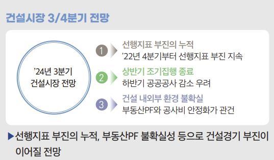 현진건설주식회사 이미지