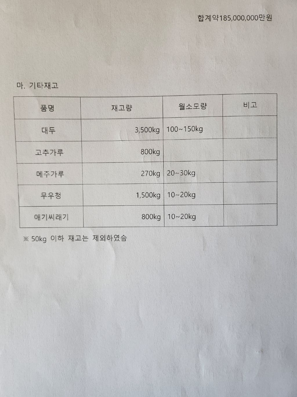 장수류가네장원 이미지
