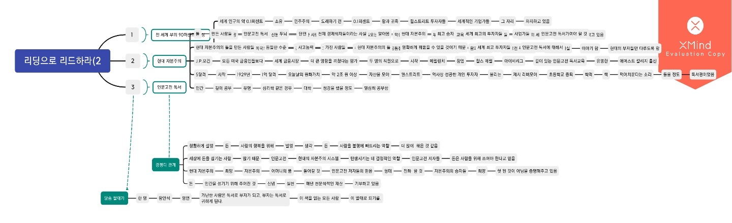명제상사 이미지