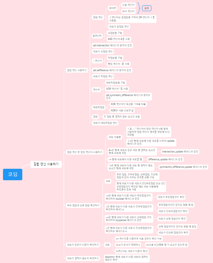 시윤 이미지