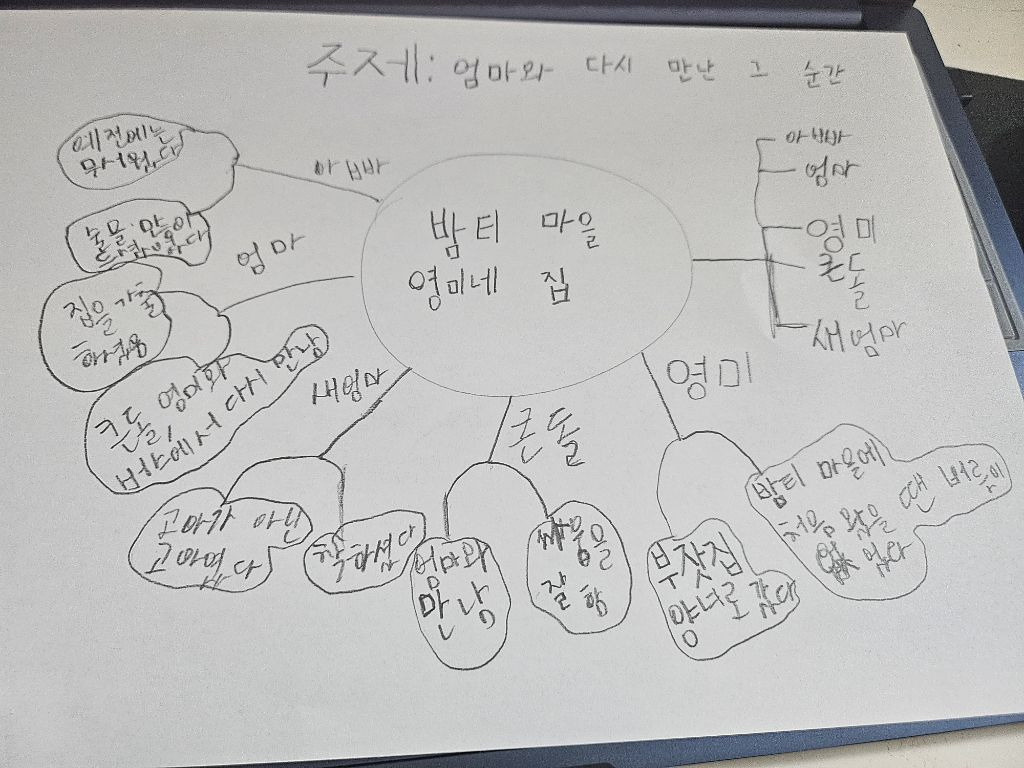 영미네집 이미지