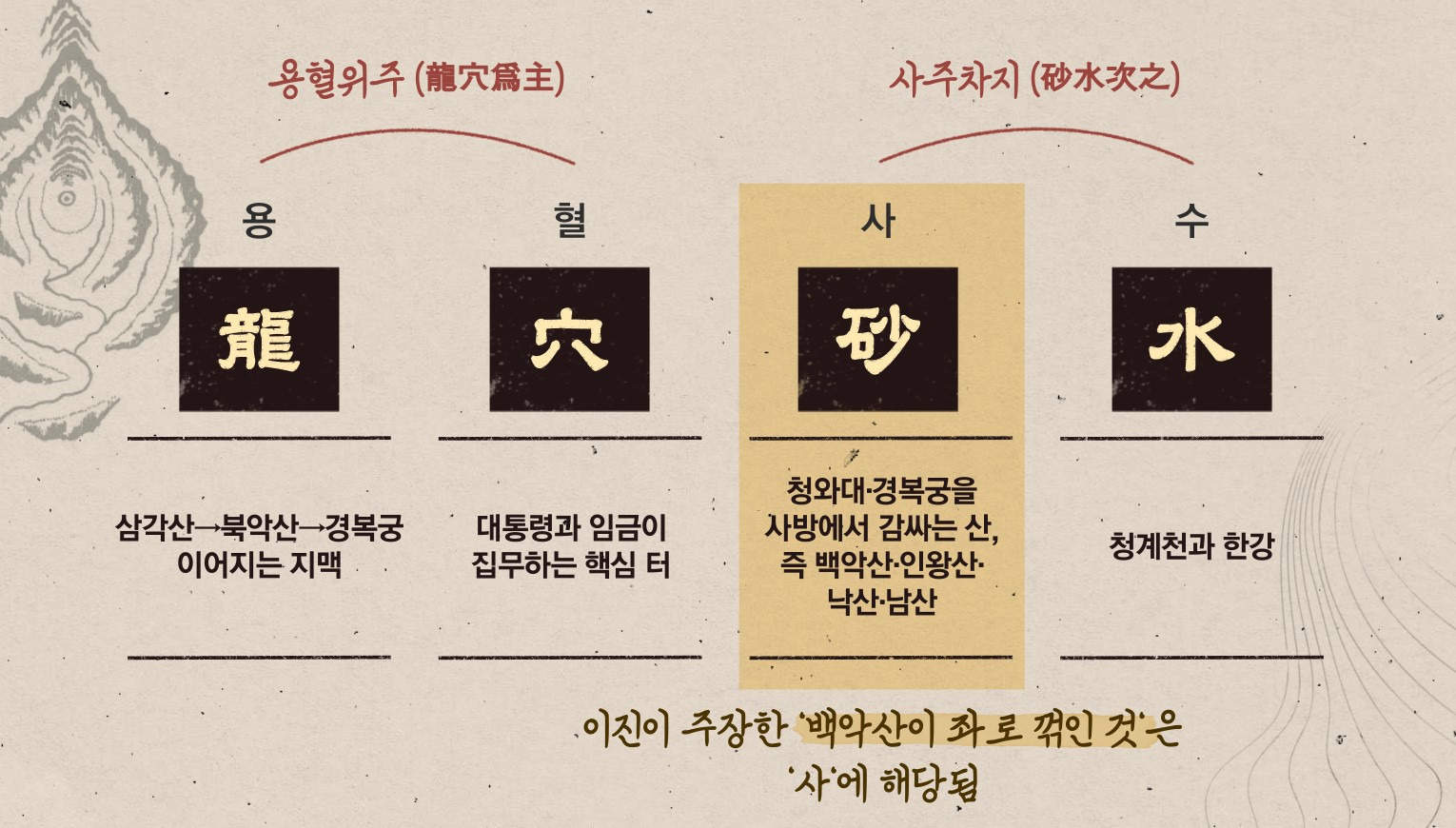 그곳에가면 이미지