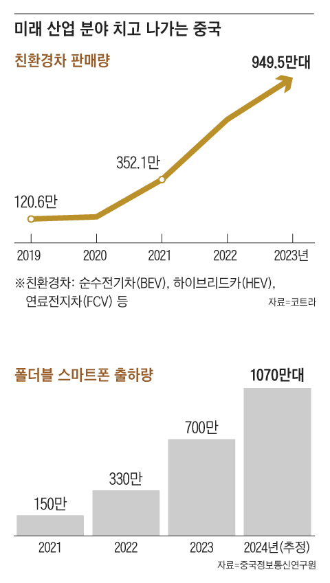 콰이 이미지