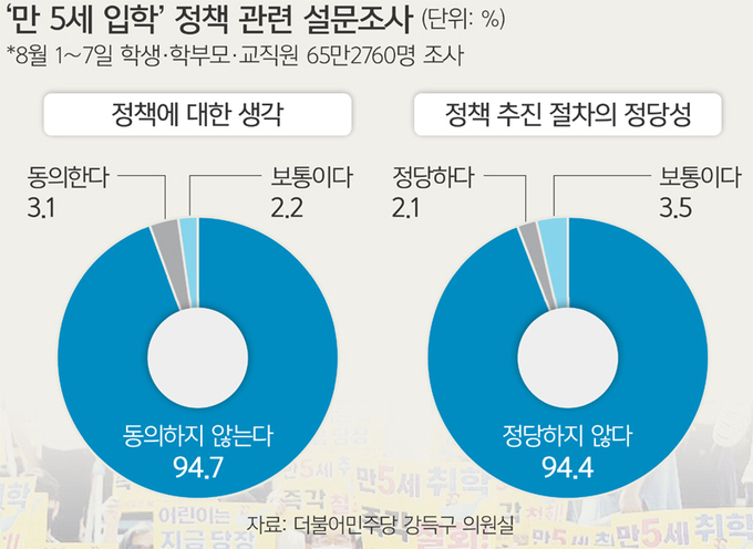 국민다방 이미지