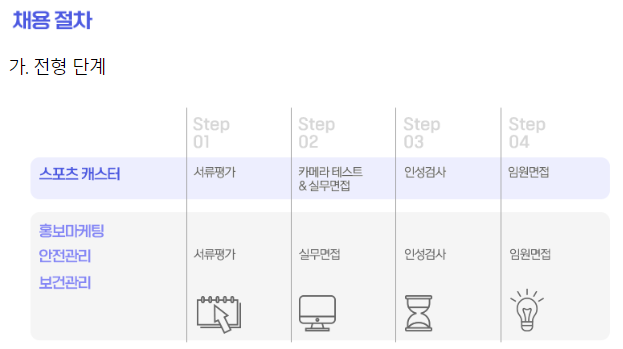 플러스스포츠 이미지