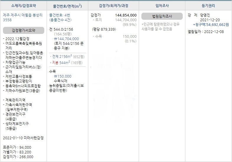 어도초등학교 이미지