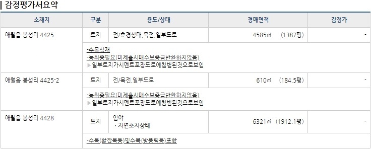 어도초등학교 이미지