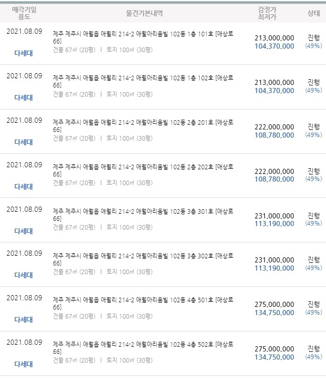 애월고등학교 이미지
