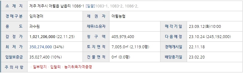 납읍초등학교 이미지
