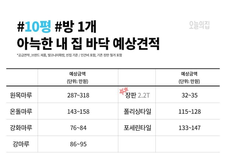 마루 이미지