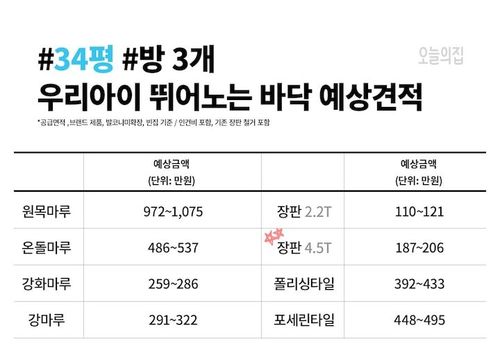 마루 이미지