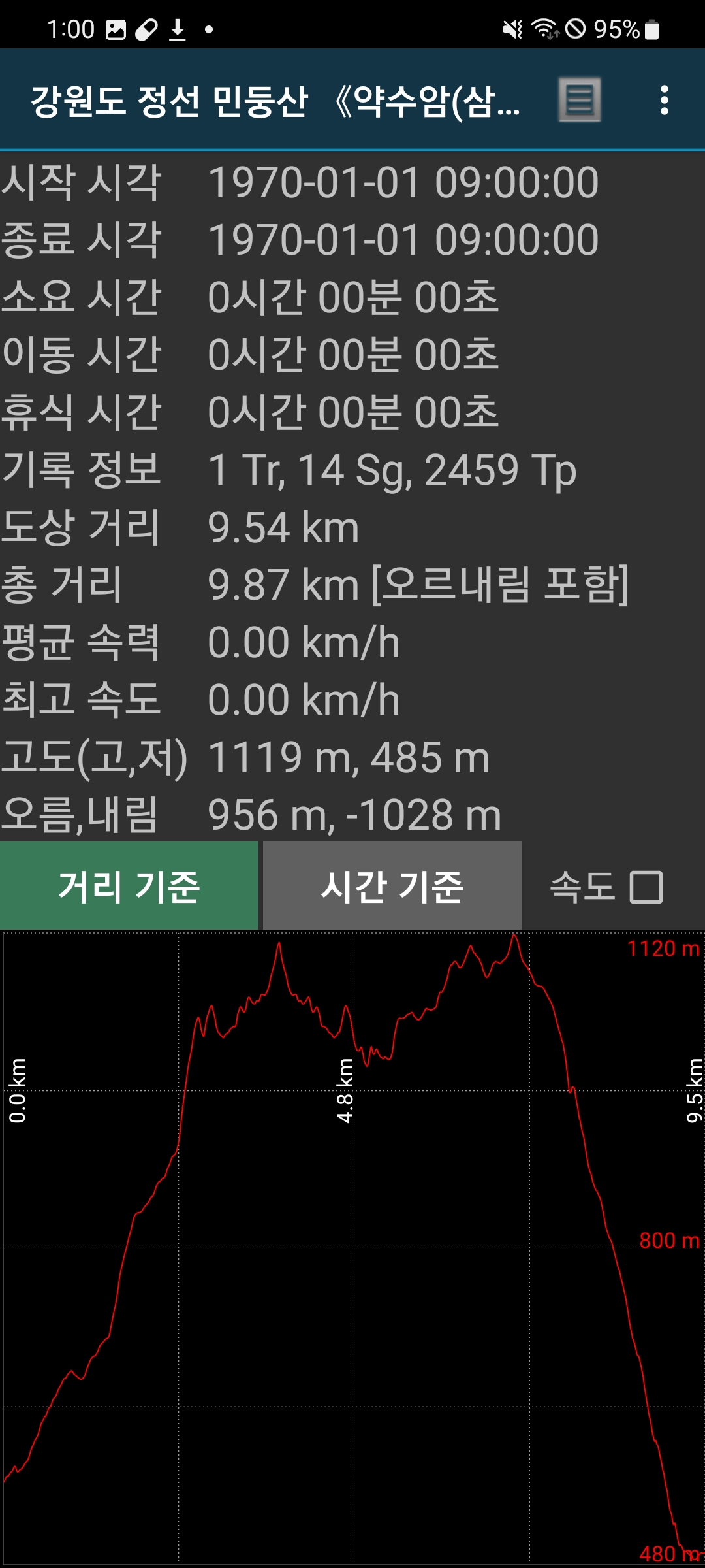 민둥산쉼터 이미지