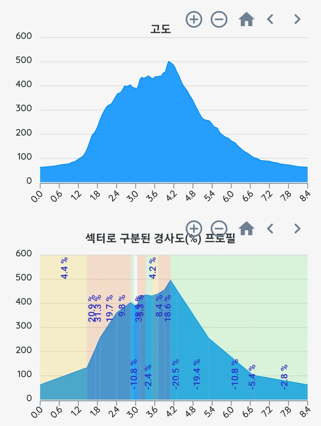 동백골 이미지