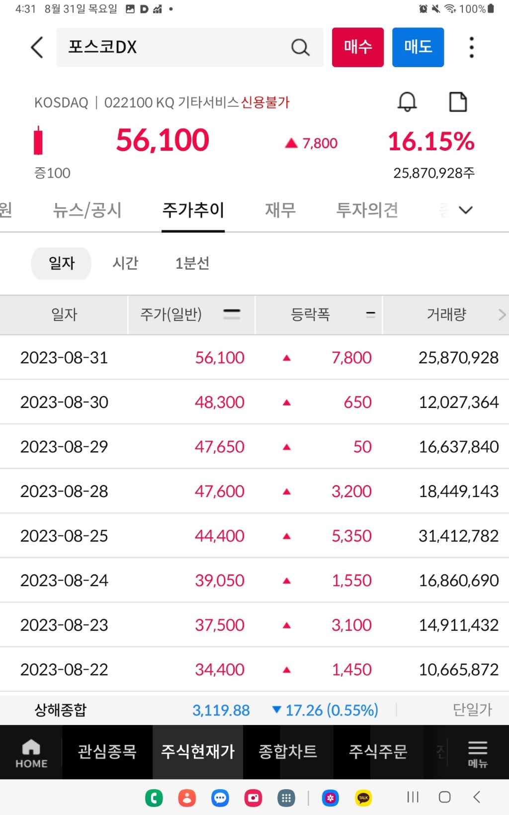 (주)포스코 이미지