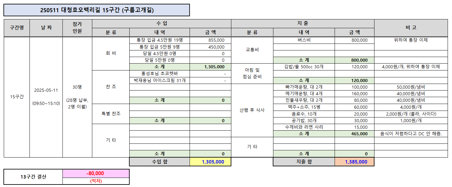 안골황토방식당 이미지