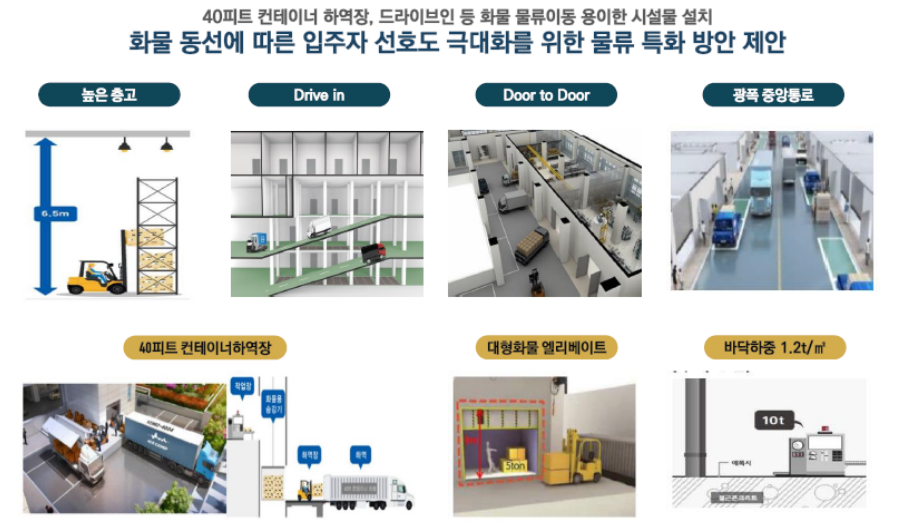 메타피아 이미지