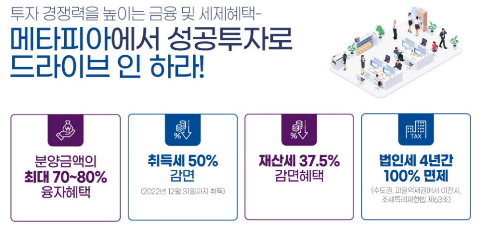 메타피아 이미지