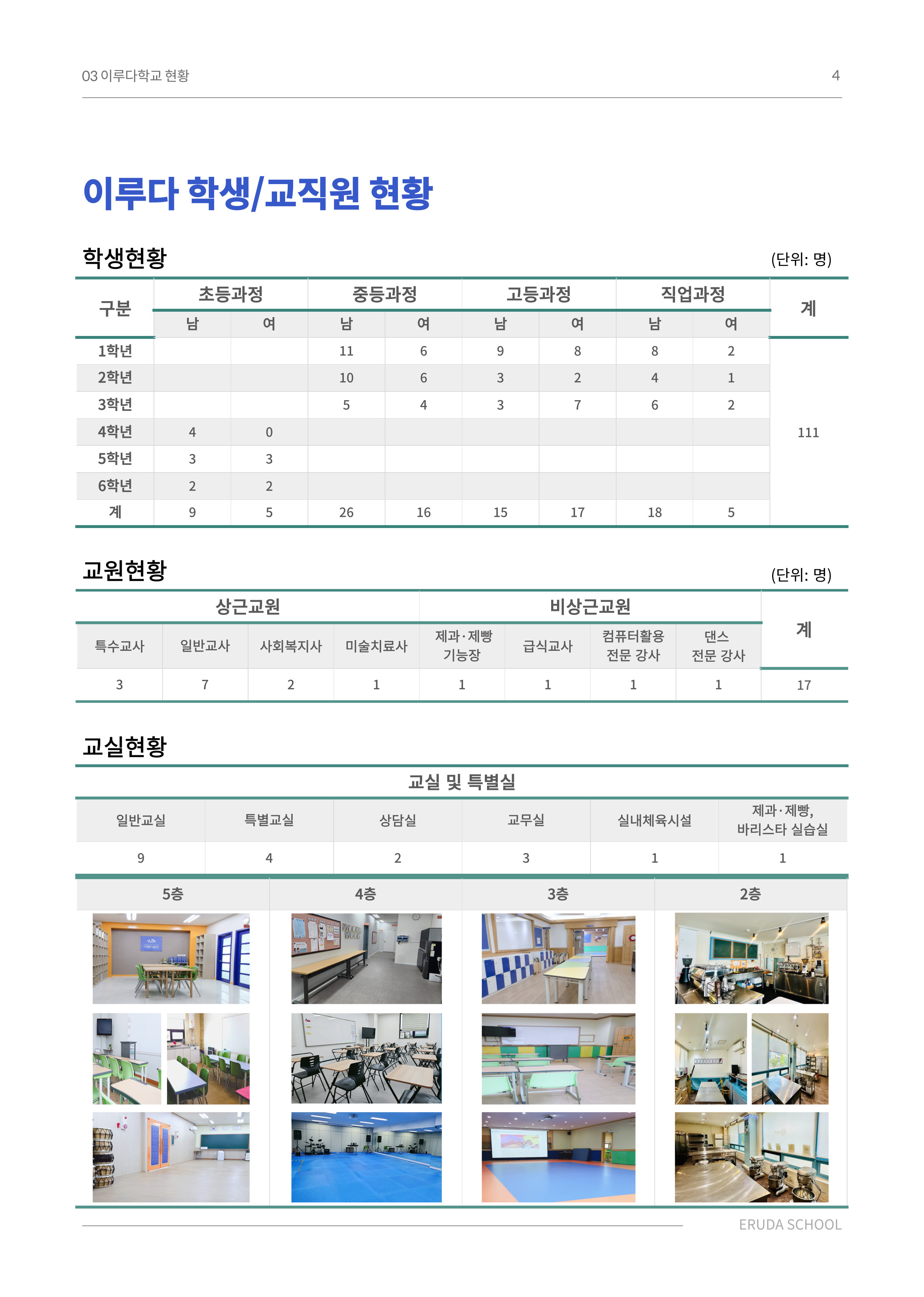 이루다교육 이미지