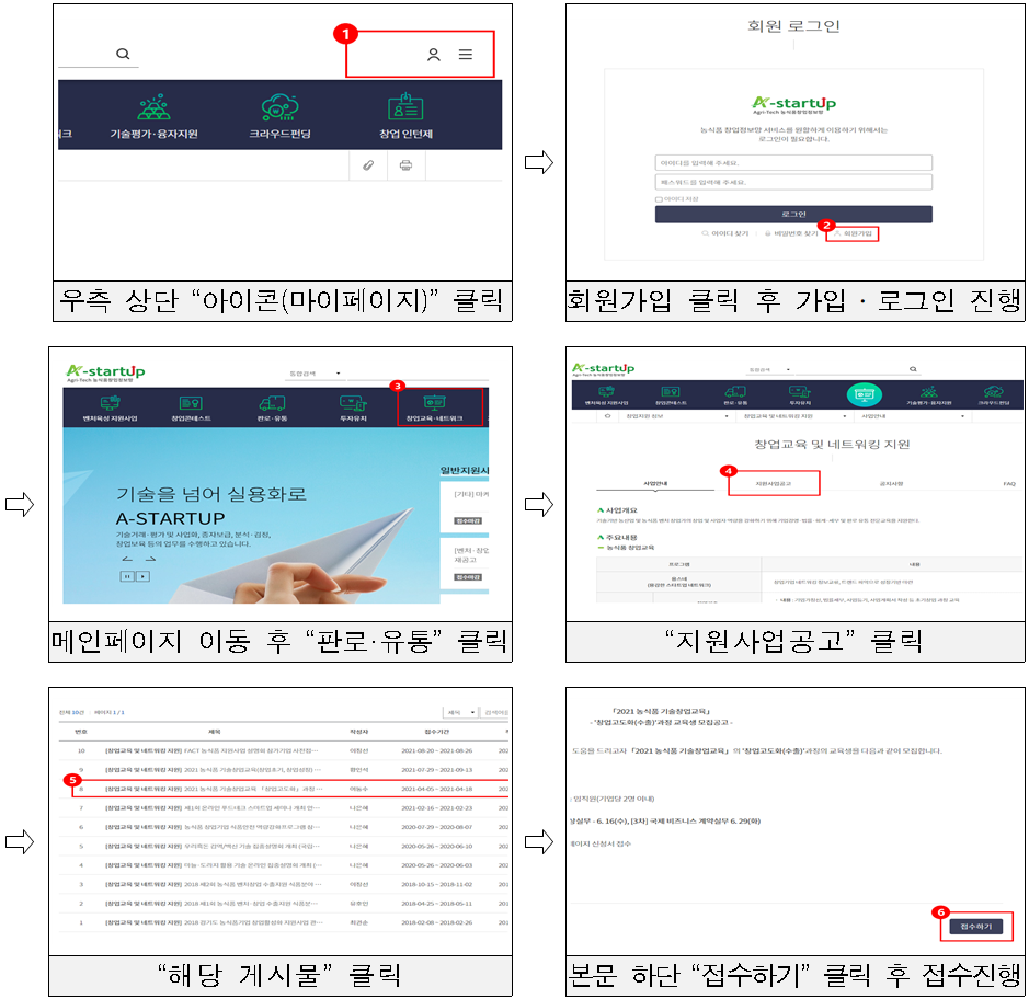 한국자격심사진흥원 이미지