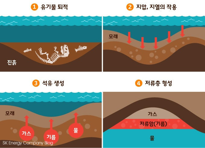 관성석유 이미지