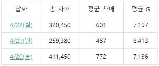 무겐다이 이미지