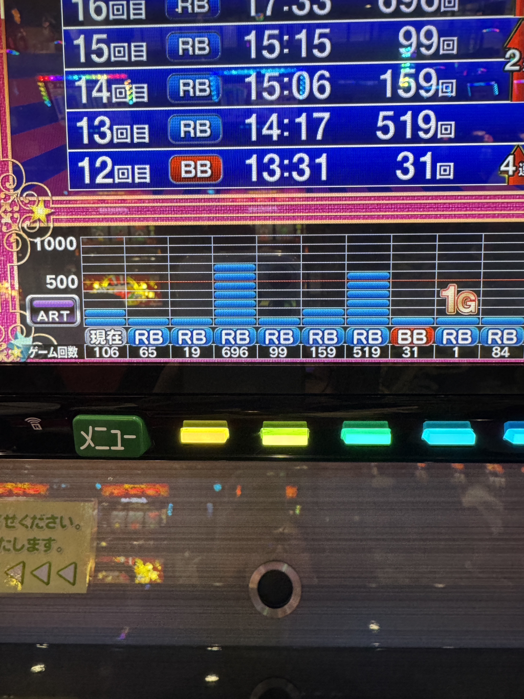 오늘은 특훈2일차!(프라자3에서 신기한 경험) - □후쿠.규슈 후기 자유 - 다음 놀닷