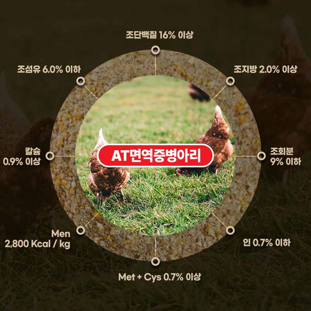에이티면역사료 이미지