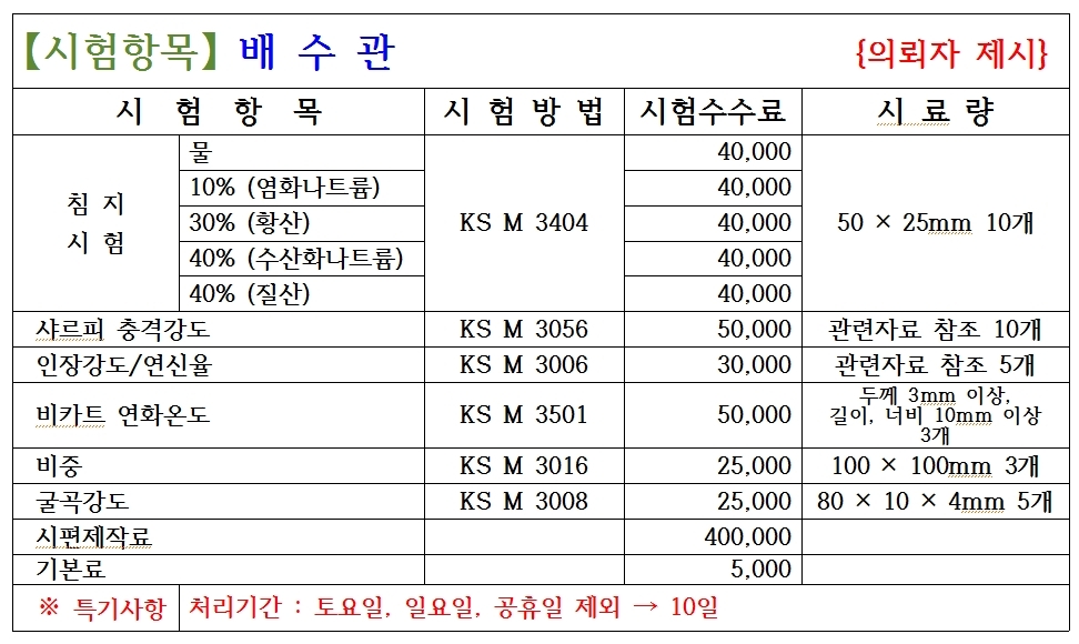 배*수 이미지