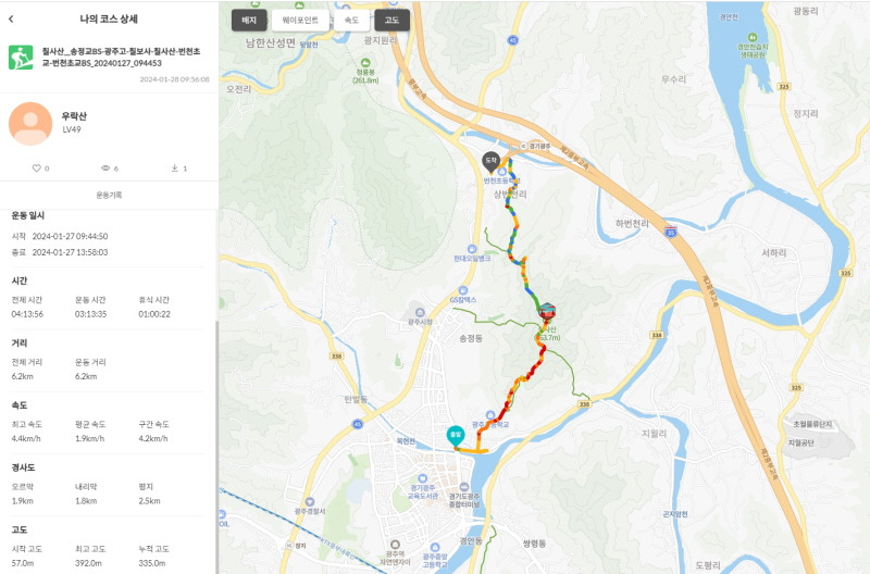 군두레봉 전경 이미지