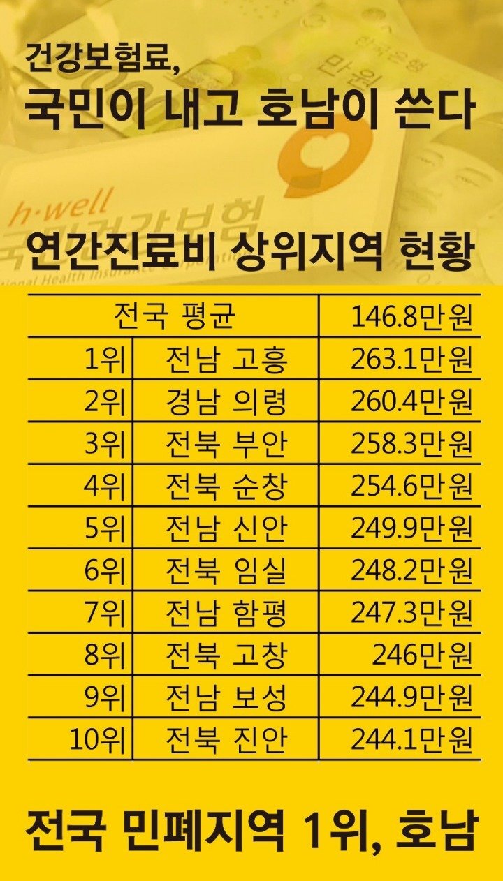 그냥갈수없잖아 이미지