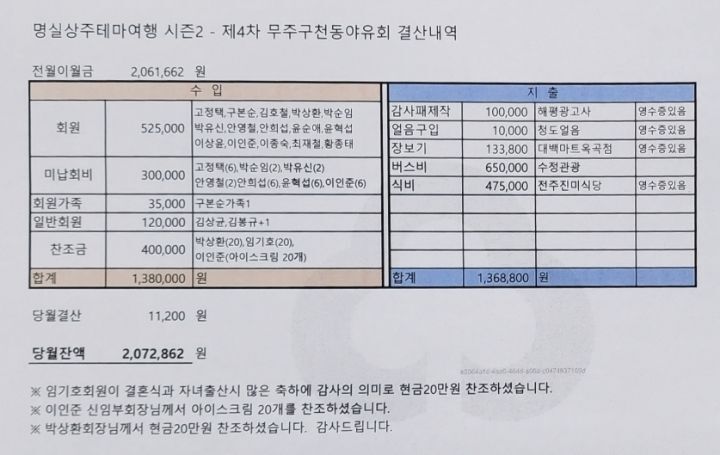 대백마트옥곡점 이미지