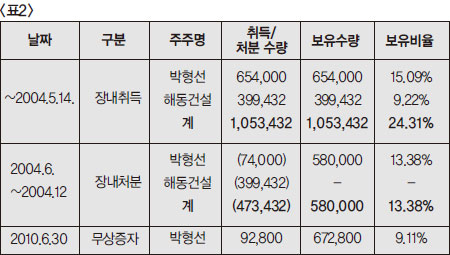 법무법인민정 이미지
