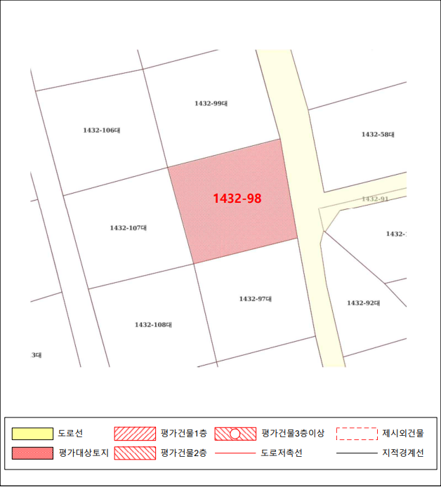 (주)대지 이미지