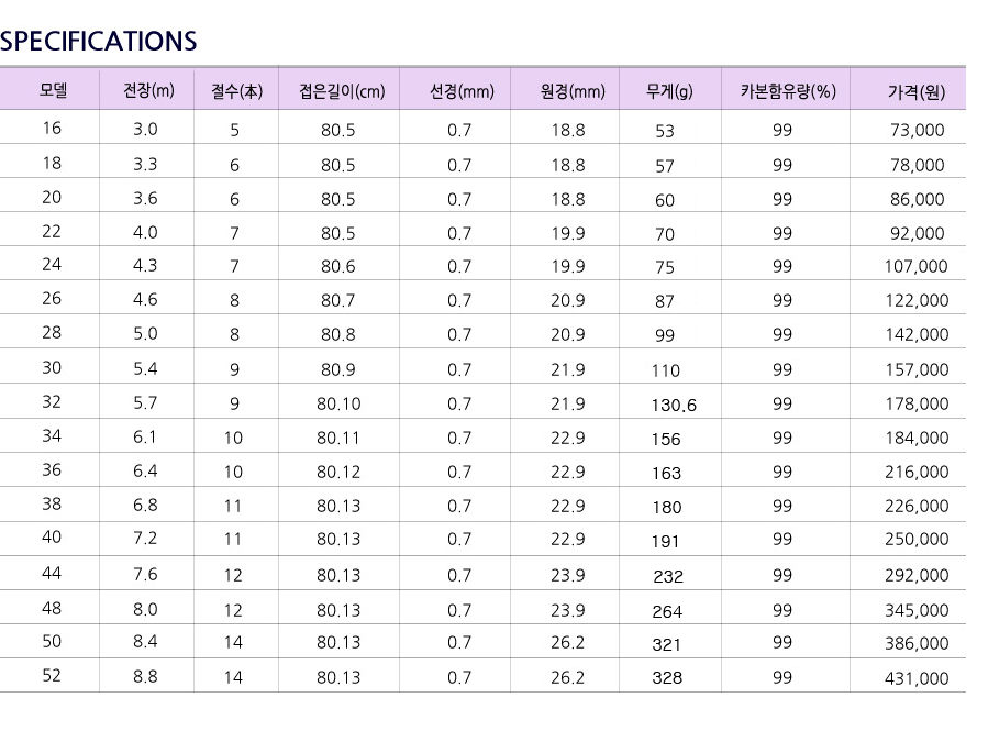 프로민물 이미지