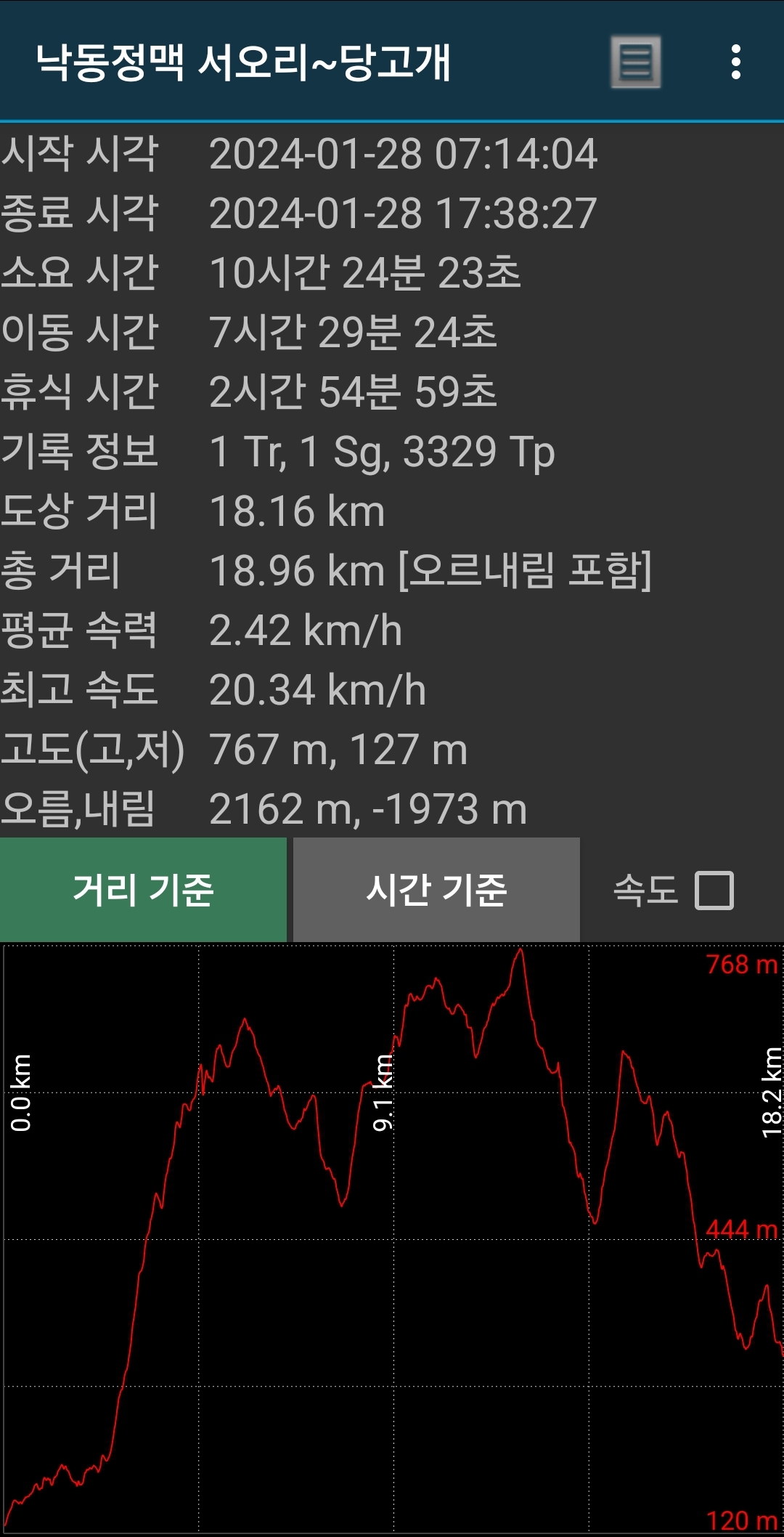 서오리 이미지